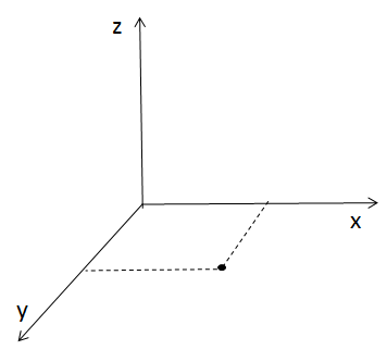 2 przemiany fazowe w układach jednoskładnikowych